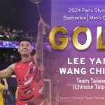 Cầu Thủ Wang Chi Lin