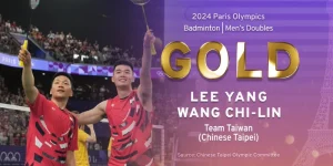Cầu Thủ Wang Chi Lin